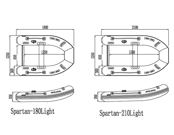 Barca pneumatica Spartan Boats 180 Light Barca pneumatica Spartan Boats 180 Light